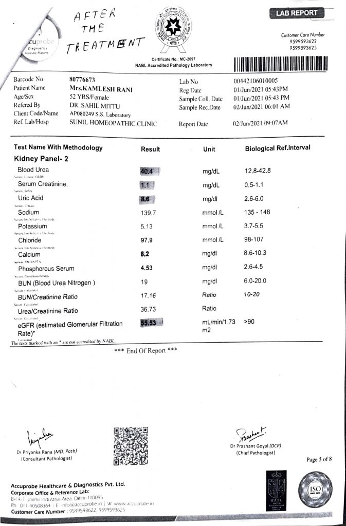 After the treatment renal failure